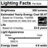 Ecosmart 35W Equivalent Bright White MR16 GU5.3 Dimmable LED Light Bulb (3-Pack)...