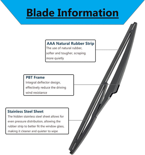 Rear Wiper Blade-12 inch Rear Windshield Wiper Blades for Toyota Highlander 2001-2019 / Toyota Land Cruiser 2008-2021 / Dodge Journey 2009-2022 / ...