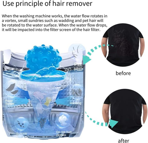 Pet Hair Remover for Laundry, Washing Machine Hair Filter Washer, Reusable Hair Catcher Laundry Float Lint Trap Mesh Bag, Portable Hair Remover Wa...