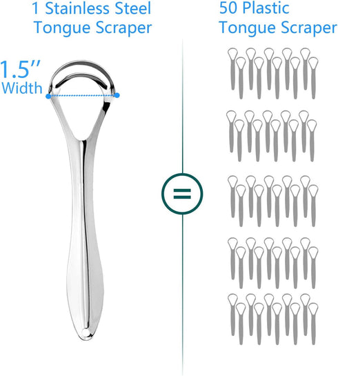 2 Pack Tongue Scraper with Travel Case, Medical Grade Metal Tongue Scrapers for Adults & Kids, Dual-Layer Tongue Cleaners Set for Fresh Breath, St...