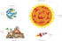DECOWALL SG2-1501 The Solar System Kids Wall Stickers Wall Decals Peel and Stick Removable Wall Stickers for Kids Nursery Bedroom Living Room (Lar...