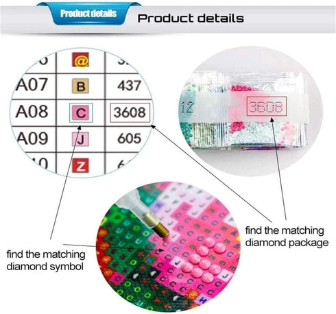 DIY 5D Diamond Painting by Number Kits?Crystal Rhinestone Diamond Embroidery Paintings for Adults and Beginner Diamond Arts Craft Home Decor Love ...