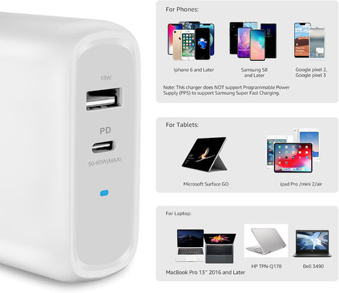 Amazon Basics 68W Two-Port GaN Wall Charger with 1 USB-C (60W) & 1 USB-A Ports (18W) with PD for Laptops, Tablets & Phones (iPhone 15/14/13/12/11/...