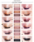 BestLand 2 Pack 12 Colors Makeup Nude Colors Eyeshadow Palette Natural Nude Matte Shimmer Glitter Pigment Eye Shadow Pallete Set Waterproof Smokey...