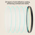 Concept UNC UV Lens Filter Shockproof Tempered Optical Glass with 24 Multi-Layer Coatings, Camera Lens Protection Optical Filter (67MM)...