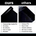 Fish Tank Aquarium Background - Black, Electrostatic Adhesion, Glue-Free, Easy Installation, Traceless Removal, Size 15.7 X 39 Inch...