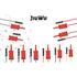 A Set 10 pcs Red Logic Analyser Useful High Efficiency Clip Ideal Test Hook...