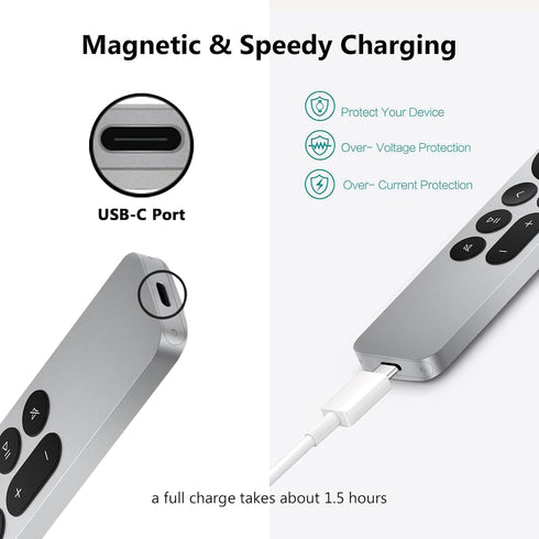 Wall Charger Compatible for Apple TV Remote (3rd) (Not for 1st 2nd), Airpods Pro 2nd Gen Charger USB C to USB Cable for Siri Remote (3rd Generatio...