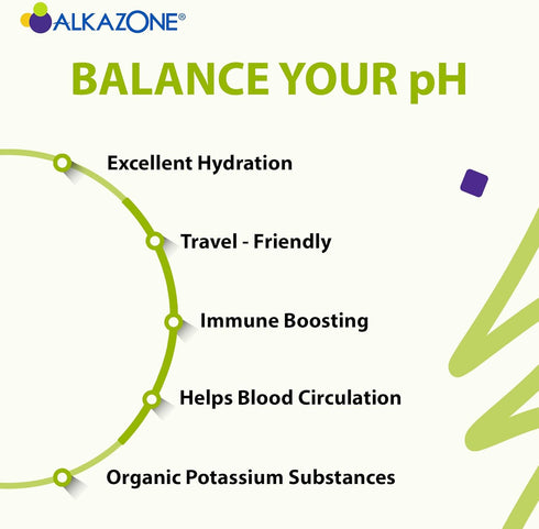 Alkazone Balance Your pH, Antioxidants Alkaline Mineral Drops, Single 1.25 Oz Pack, Portable, Yields 10 Gallons of alkaline, antioxidant Water, Un...
