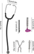 Dollhouse Stethoscope Set, Multipurpose 5Pcs Mini Medical Appliance Model for 1:12 Doll House...