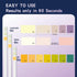 Urinary Tract Infection UTI Test Strips, Home Urine Testing Kit for 3 Parameters including Leukocytes, Nitrite and pH, 100 Count...