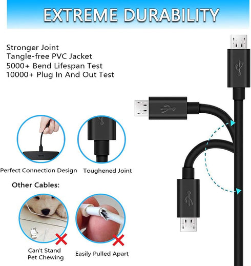 Fast Charger for Samsung Galaxy Phone - Galaxy J8 J7 J6 J5 J4 J3 J2 J1 Prime Pro, J7 Sky Pro, 2018 2017 2016, S6 S7 Edge, LG Q6 K7, Nexus 6 5, Mot...