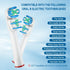 Dual-Clean Replacement Brush Heads Compatible with Oral-B Vitality Series, Fits for Pro 1000, Smart 1500, Genius X, Double Clean Toothbrush Heads ...