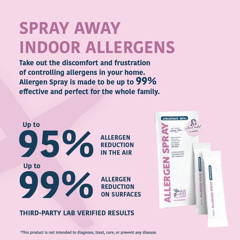 Allergen Spray Concentrate 2 Pack | Use Your Own Bottle | Over 64oz Total...