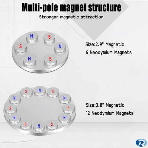 Heavy Duty Magnetic Tool Holder - Super-Strong Magnetic Storage Hooks - Versatile Magnetic Strap and Hanger for Garage Organization...