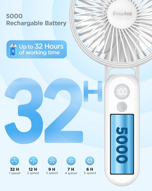 EasyAcc Portable HandHeld Fan, 5000mAh 32H Rechargable Personal Fan, 5 Speed Powerful & Ultra Quiet USB C Small Desk Fan, 180° Foldable Cooling Fa...