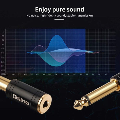 Disino 1/4" Mono to 1/8" Stereo Adapter, New Upgrade Gold-Plated 6.35mm TS Male Jack to 3.5mm TRS Female Stereo Adapter for Headphone, Amp Adapte,...
