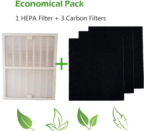 Replacement Filter A Fit for Idylis Air Purifier - IAP-10-100, IAPC-10-140, IAP-10-150, AC-2119, Model # IAF-H-100A...