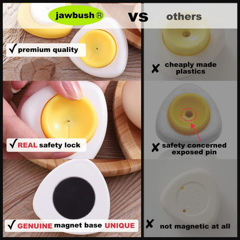Jawbush Magnet Egg Piercer for Raw Eggs, with Magnetic Base and Safety Lock, Hard Boiled Egg Peeler, Egg Pricker to Get a Good Hard Boiled Egg...