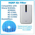 HQRP Humidifying Filter Compatible with Sharp KC850U, KC860U, KC-C70U, KC-C100U, KC-C150U Humidifier, FZC100MFU Replacement