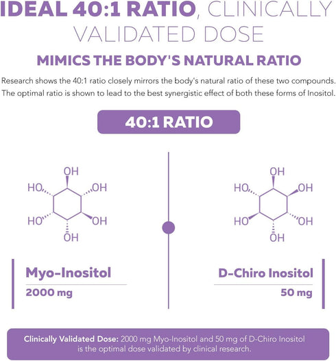 Inositol Supplement | Myo-Inositol & D-Chiro Inositol Complex - Clinically Validated 40:1 Ratio (Vitamin B8)| Hormonal Balance & Healthy Ovarian F...