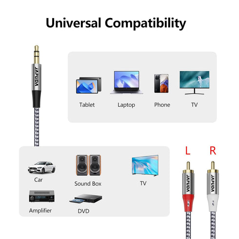 3.5mm to RCA Audio Cable, HiFi Sound Headphone Jack Adapter Metal Shell RCA Y Splitter RCA Auxiliary Cord 1/8 to RCA Connector for Phone Speaker M...