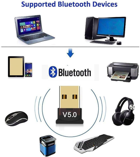 Bluetooth Adapter for PC, USB Bluetooth Adapter 5.0 Transmitter Bluetooth Dongle Stick Bluetooth Receiver Adapter for PC Notebook......