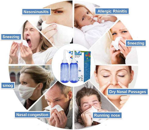 AQUAMASTER 2PCS-Pack Sinus Rinse Kit - Neti Pot - Nose Cleaner - 10oz 300ml Nasal Wash Bottle with Moisturizing Nasal Sprays Storage Bag for Adult...