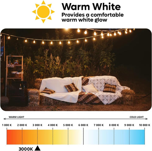 Dimmable G16.5 Bulbs 5.5W Equivalent to 60 Watt Filament Bulb for Home Room Spaces, E12 Edison LED Light Bulbs 500 Lumens Emit Warm White 3000K fo...