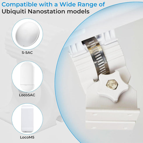 Wall Mount Bracket Kit for Ubiquiti Nanostation Ns-5ac Lo0o5ac Nsm5 Locom5 Nsm2 Locom2 Ltu Lite White...