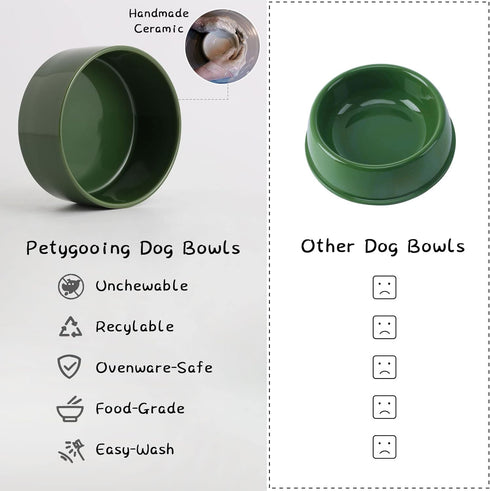 Petygooing Rust Green Elevated/Raised Ceramic Dog Bowl for Small Breeds, Dog Food Water Dish with Stand,Pet Feeding Bowl with Anti Slip Rubber for...