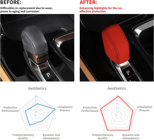 Custom Interior Accessories for Lexus NX 250 350 350h 450h+ 2022 2023 RX 350 350h 450h+ 500h Leather Automatic Gear Shift Knob Cover, Transmission...
