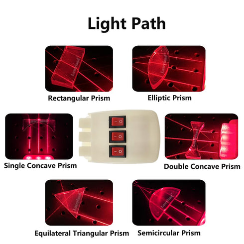 Physics Optical Experiment Kit Reflector Refraction Triangular Prism Convex Lens Concave Mirror Linear Light...
