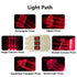 Physics Optical Experiment Kit Reflector Refraction Triangular Prism Convex Lens Concave Mirror Linear Light...