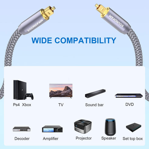Optical Audio Cable,TOSLINK Cable Male to Male Fiber Optic Cord Compatible Sound bar,Home Theater,TV,DVD-Grey (Gold-Plated Plug Optical Audio Cabl...