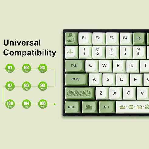 BOYI Matcha Custom 124 Key PBT Dye-Sublimated Keycaps,XDA Profile Matcha Green Tea English keycap Full Set for Cherry MX Switches,Universal Compat...