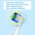 Electric Toothbrush Replacement Heads Compatible with Oral-B Soft Bristles Replacements Brush Heads 16 Pack...