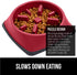 Gorilla Grip Slow Feeder Dog and Cat Bowls, Interactive Puzzle Toy for Dogs and Cats Food Training, Keeps Pets Busy and Prevents Puppy Overeating,...