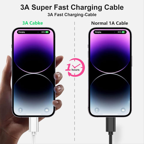 6 inch Short USB A to USB C 3.1 Cable 0.5ft,10Gbps High Speed Data Transfer Cable Compatible with MacBook Pro,iPad Pro Air,iPhone 15,Portable SSD,...