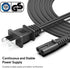 for Hyperboom Charger, TAIFU 19V AC Adapter for Ultimate Ears Hyperboom Portable Bluetooth Speaker S00175 884-001085 984-001591 984-001689 DSA-90P...
