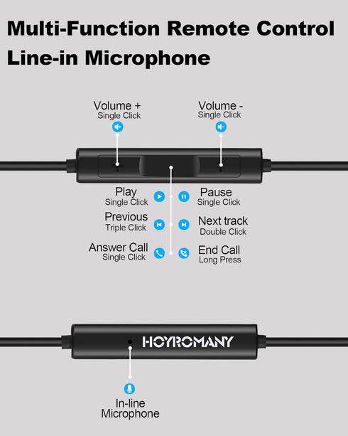 USB C Headphones for iPhone 15 Pro Max Samsung Galaxy S23 S22 Ultra S21 FE S20 A53, USB Type C Earbuds HiFi Stereo in Ear Bass Wired Earphones wit...