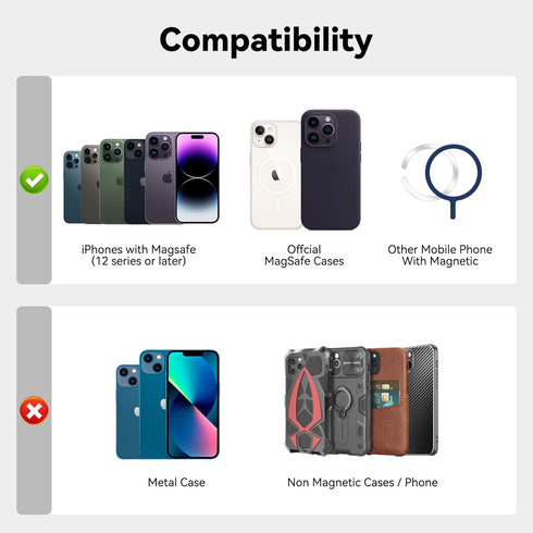 Stronger Magnetic Cell Phone Card Holder for iPhone 15 Series, RFID Magsafe Wallet Leather Phone Wallet Stick on Series of iPhone 14/13/12 Pro/Pro...