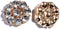 50PCS 19mm Gold Glass Crystal Round Rhinestone Buttons with Flatback for DIY Headbands Hair Accessories Wedding Bouquet Card Flower Decoration (KD...
