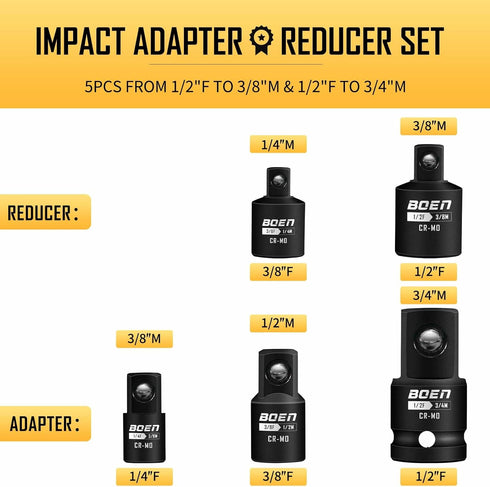 BOEN 5 Piece Impact Socket Adapter Set and Reducer Set, Standard SAE, 1/4", 3/8", 1/2" Drive Socket Adapter Set, CR-MO Steel Impact Adapter Conver...