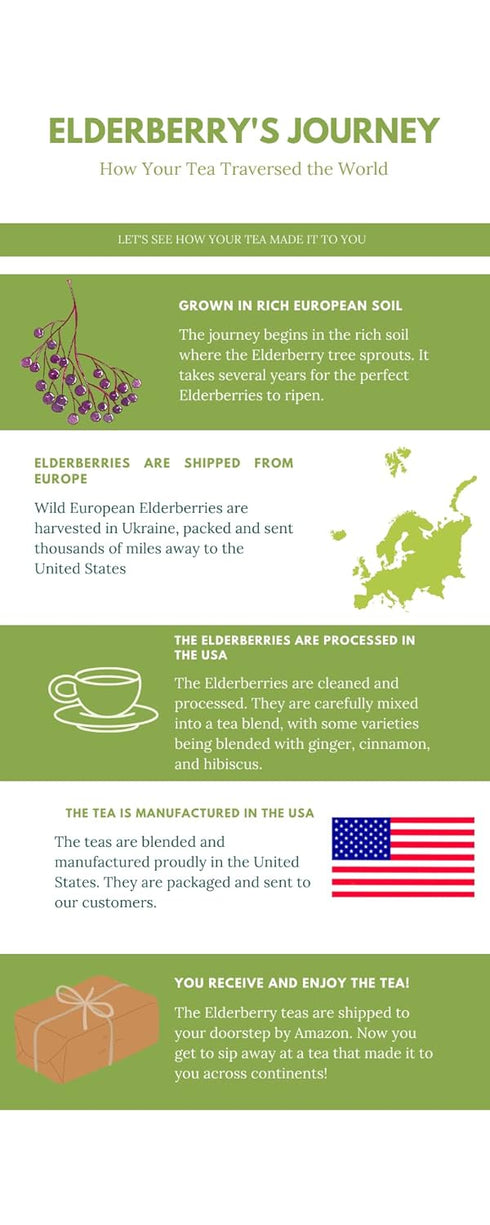 Elderberry Herbal Superfood Blend Tea...