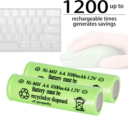 1.2V NiMH Rechargeable AA 1600mAh Batteries, 12 Packs Double A Rechargeable Battery Pre-Charged for Solar Lights, Mouse, Keyboard and Household De...