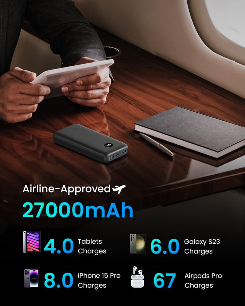 SOARAISE Power Bank, 27000 mAh Power Bank, PD3.0 QC4.0 22.5 W Fast Charging External Battery Pack with 3 USB Outputs and LED Digital Display, Port...