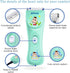 ENSSU Baby Hair Clippers, Lower Noise Haircut Trimmers for Children with Autism and Sensory Sensitivity, Babies Infant Kids Waterproof Hair Cuttin...
