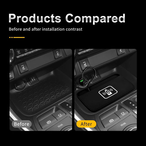 for 2019-2024 Toyota RAV4 Wireless Charger, 15W Fast Wireless Car Charger Qi Charging Station Pad Mat fits RAV4 Accessories...