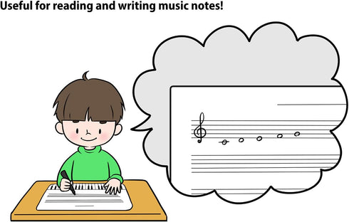 Dry Erase Music Staff White Board, Portable A4 Size (8.3"×11.7")...